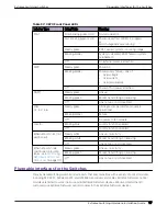 Preview for 117 page of Extreme Networks ExtremeSwitching X435 Series Hardware Installation Manual