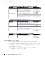 Preview for 122 page of Extreme Networks ExtremeSwitching X435 Series Hardware Installation Manual