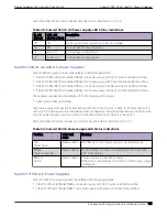 Preview for 133 page of Extreme Networks ExtremeSwitching X435 Series Hardware Installation Manual