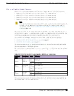 Preview for 135 page of Extreme Networks ExtremeSwitching X435 Series Hardware Installation Manual