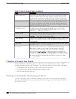 Preview for 192 page of Extreme Networks ExtremeSwitching X435 Series Hardware Installation Manual