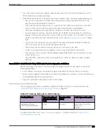 Preview for 201 page of Extreme Networks ExtremeSwitching X435 Series Hardware Installation Manual