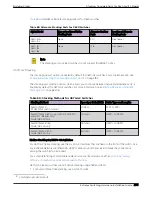 Preview for 203 page of Extreme Networks ExtremeSwitching X435 Series Hardware Installation Manual