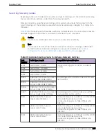 Preview for 209 page of Extreme Networks ExtremeSwitching X435 Series Hardware Installation Manual