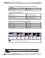 Preview for 380 page of Extreme Networks ExtremeSwitching X435 Series Hardware Installation Manual