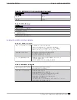 Preview for 383 page of Extreme Networks ExtremeSwitching X435 Series Hardware Installation Manual