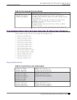 Preview for 385 page of Extreme Networks ExtremeSwitching X435 Series Hardware Installation Manual