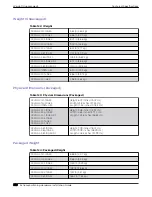 Preview for 386 page of Extreme Networks ExtremeSwitching X435 Series Hardware Installation Manual