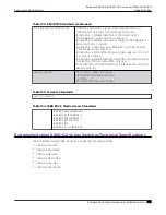 Preview for 391 page of Extreme Networks ExtremeSwitching X435 Series Hardware Installation Manual