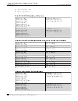 Preview for 398 page of Extreme Networks ExtremeSwitching X435 Series Hardware Installation Manual