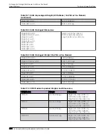 Preview for 408 page of Extreme Networks ExtremeSwitching X435 Series Hardware Installation Manual