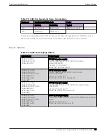 Preview for 411 page of Extreme Networks ExtremeSwitching X435 Series Hardware Installation Manual