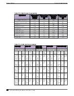 Preview for 412 page of Extreme Networks ExtremeSwitching X435 Series Hardware Installation Manual