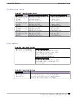 Preview for 417 page of Extreme Networks ExtremeSwitching X435 Series Hardware Installation Manual