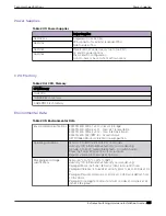 Preview for 423 page of Extreme Networks ExtremeSwitching X435 Series Hardware Installation Manual