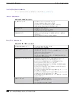 Preview for 424 page of Extreme Networks ExtremeSwitching X435 Series Hardware Installation Manual