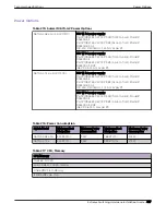 Preview for 427 page of Extreme Networks ExtremeSwitching X435 Series Hardware Installation Manual