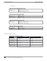 Preview for 430 page of Extreme Networks ExtremeSwitching X435 Series Hardware Installation Manual