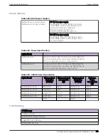 Preview for 431 page of Extreme Networks ExtremeSwitching X435 Series Hardware Installation Manual