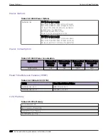 Preview for 436 page of Extreme Networks ExtremeSwitching X435 Series Hardware Installation Manual