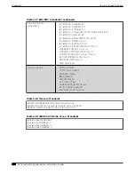 Preview for 438 page of Extreme Networks ExtremeSwitching X435 Series Hardware Installation Manual