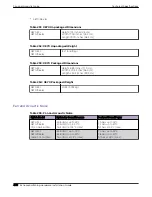 Preview for 440 page of Extreme Networks ExtremeSwitching X435 Series Hardware Installation Manual