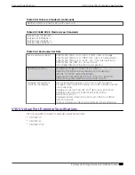 Preview for 443 page of Extreme Networks ExtremeSwitching X435 Series Hardware Installation Manual