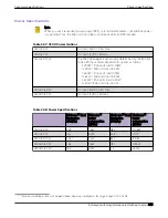 Preview for 445 page of Extreme Networks ExtremeSwitching X435 Series Hardware Installation Manual