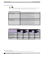 Preview for 448 page of Extreme Networks ExtremeSwitching X435 Series Hardware Installation Manual