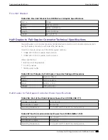 Preview for 451 page of Extreme Networks ExtremeSwitching X435 Series Hardware Installation Manual