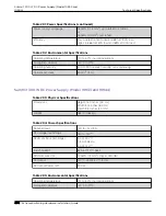 Preview for 454 page of Extreme Networks ExtremeSwitching X435 Series Hardware Installation Manual