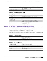 Preview for 457 page of Extreme Networks ExtremeSwitching X435 Series Hardware Installation Manual