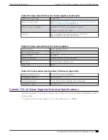 Preview for 461 page of Extreme Networks ExtremeSwitching X435 Series Hardware Installation Manual