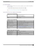 Preview for 463 page of Extreme Networks ExtremeSwitching X435 Series Hardware Installation Manual