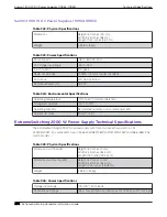 Preview for 464 page of Extreme Networks ExtremeSwitching X435 Series Hardware Installation Manual