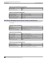 Preview for 466 page of Extreme Networks ExtremeSwitching X435 Series Hardware Installation Manual