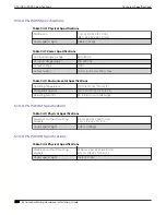 Preview for 470 page of Extreme Networks ExtremeSwitching X435 Series Hardware Installation Manual