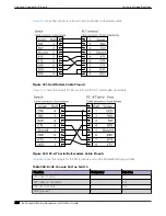 Preview for 476 page of Extreme Networks ExtremeSwitching X435 Series Hardware Installation Manual