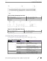 Preview for 39 page of Extreme Networks ExtremeSwitching X440-G2 Series Hardware Installation Manual