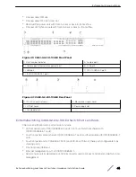 Preview for 44 page of Extreme Networks ExtremeSwitching X440-G2 Series Hardware Installation Manual