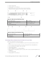 Preview for 45 page of Extreme Networks ExtremeSwitching X440-G2 Series Hardware Installation Manual