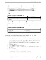 Preview for 49 page of Extreme Networks ExtremeSwitching X440-G2 Series Hardware Installation Manual