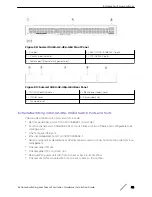 Preview for 52 page of Extreme Networks ExtremeSwitching X440-G2 Series Hardware Installation Manual