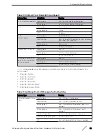 Preview for 56 page of Extreme Networks ExtremeSwitching X440-G2 Series Hardware Installation Manual