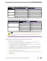 Preview for 59 page of Extreme Networks ExtremeSwitching X440-G2 Series Hardware Installation Manual