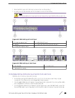 Preview for 60 page of Extreme Networks ExtremeSwitching X440-G2 Series Hardware Installation Manual