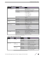 Preview for 62 page of Extreme Networks ExtremeSwitching X440-G2 Series Hardware Installation Manual