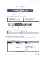 Preview for 69 page of Extreme Networks ExtremeSwitching X440-G2 Series Hardware Installation Manual