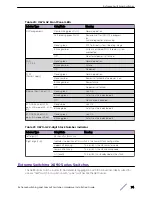 Preview for 74 page of Extreme Networks ExtremeSwitching X440-G2 Series Hardware Installation Manual