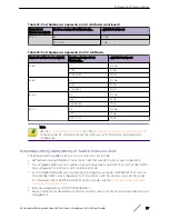 Preview for 77 page of Extreme Networks ExtremeSwitching X440-G2 Series Hardware Installation Manual